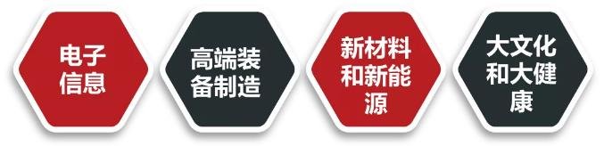 廊坊产业发展格局分析：去旧育新 打造现代产业新体系