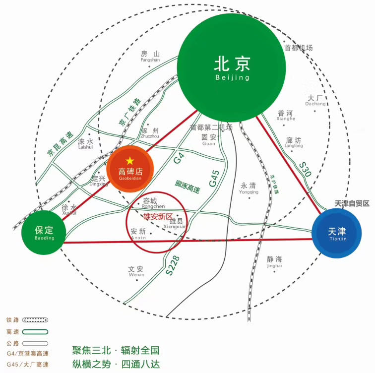 北京旁边土地出租河北新发地食品加工产